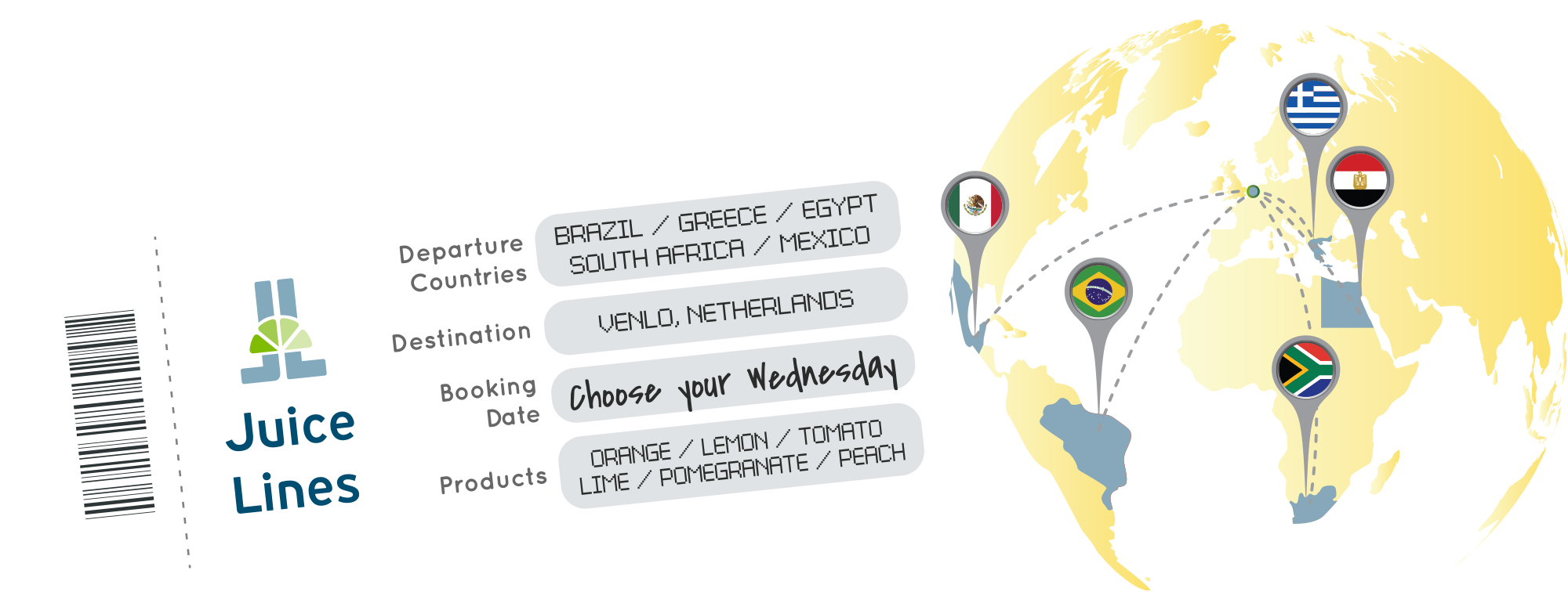 Fruit weeks global departures